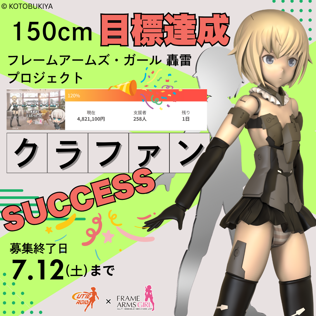 150cm動く轟雷」実現へ——クラウドファンディング目標達成！ — 株式会社